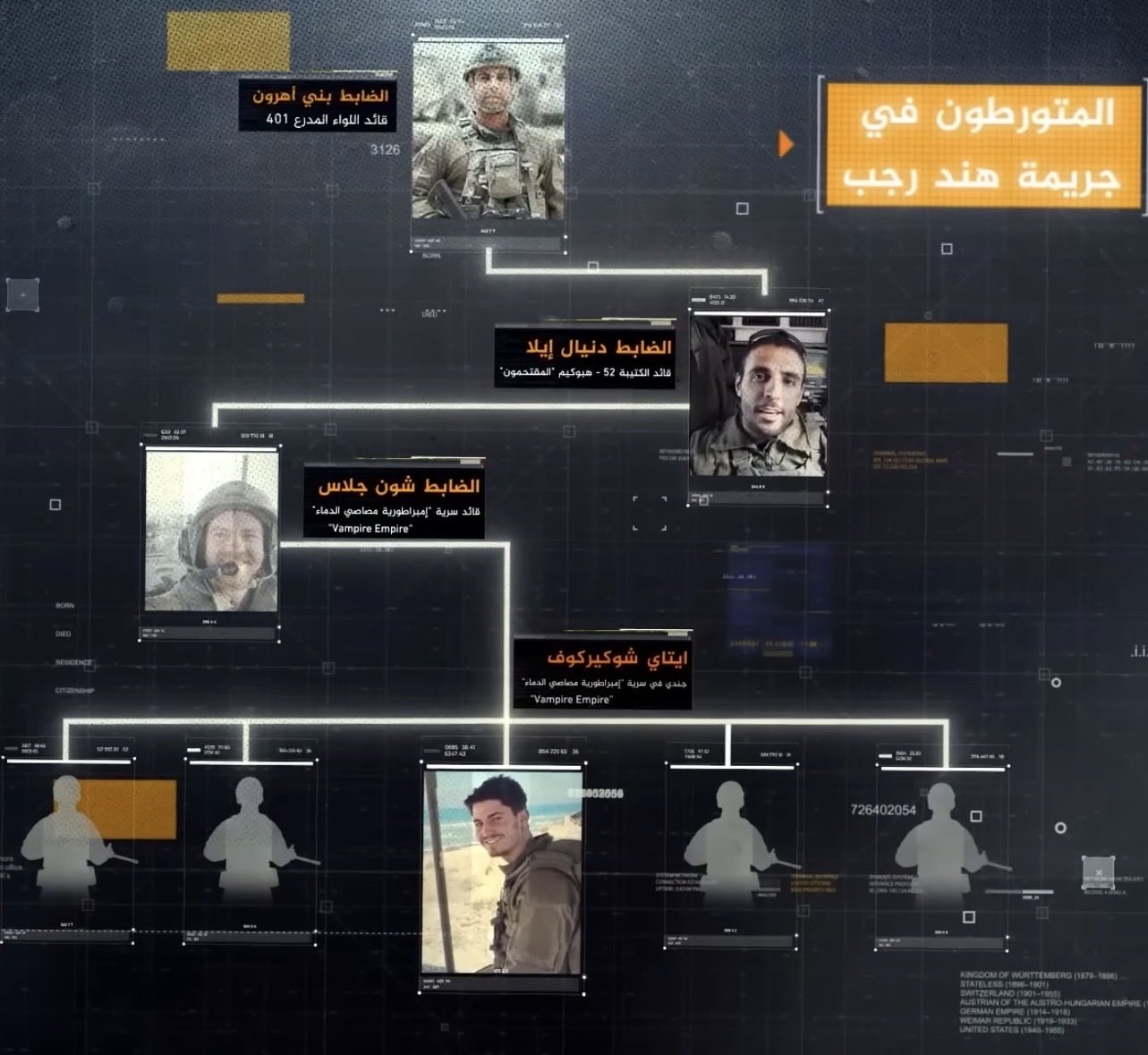 القيادي بركة: ما تضمنه برنامج “ما خفي أعظم” عن قتل هند رجب يفضح جرائم العدو