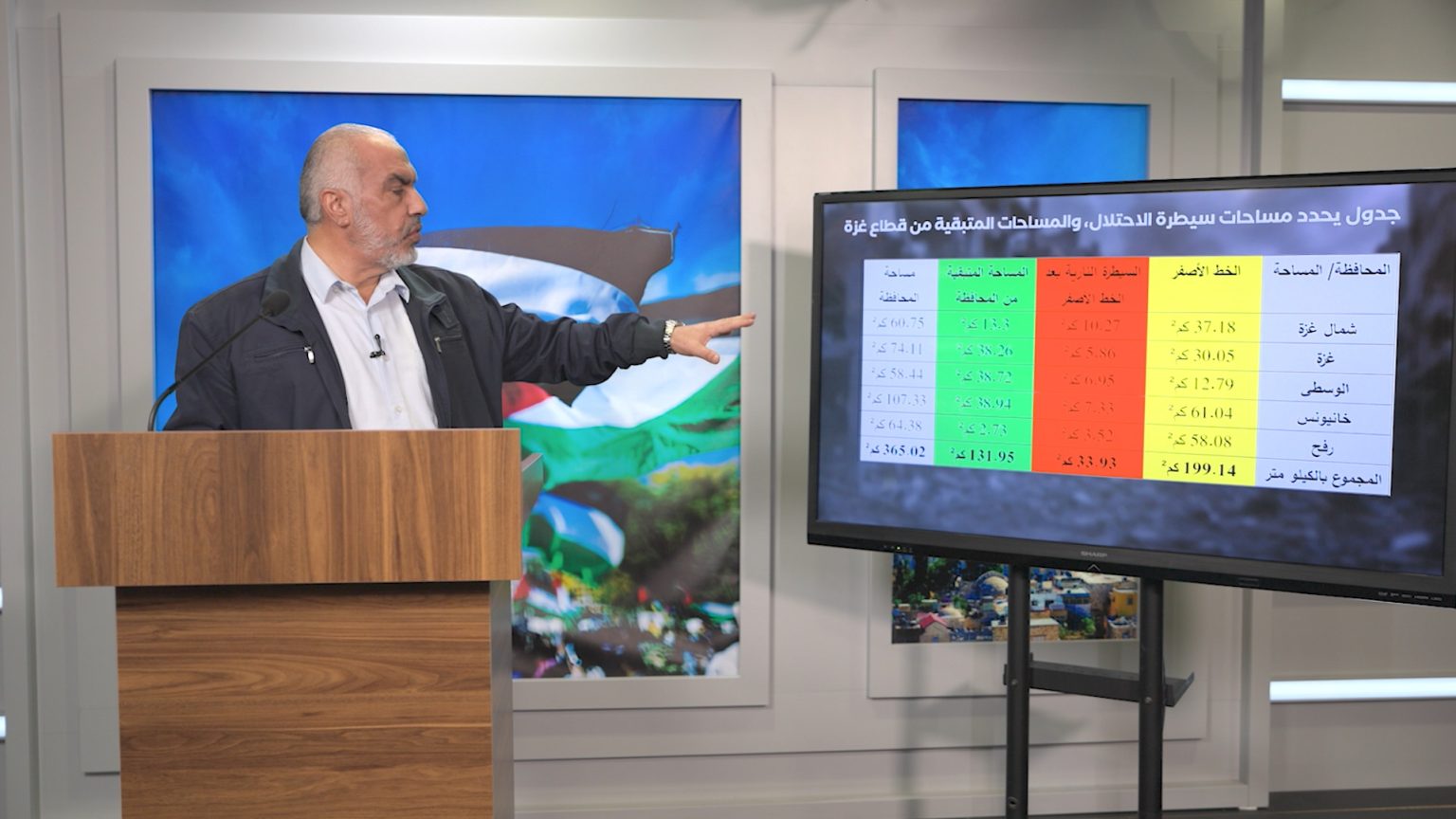 القيادي حمد: 400 شهيد منذ وقف إطلاق النار و”إسرائيل” لم تلتزم