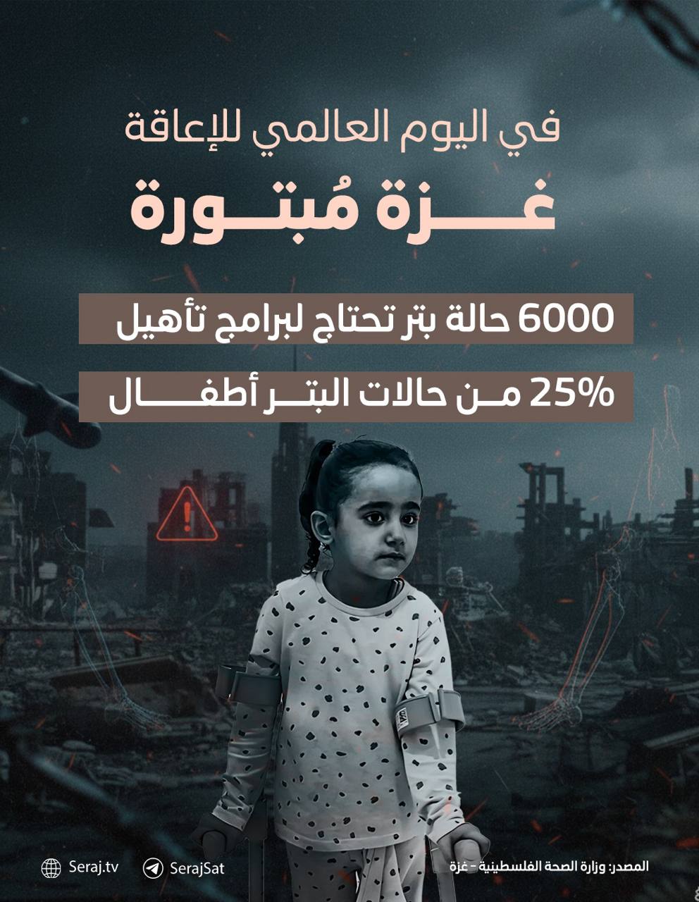 في اليوم العالمي للإعاقة غزة: ٦ آلآف حالة بتر!!