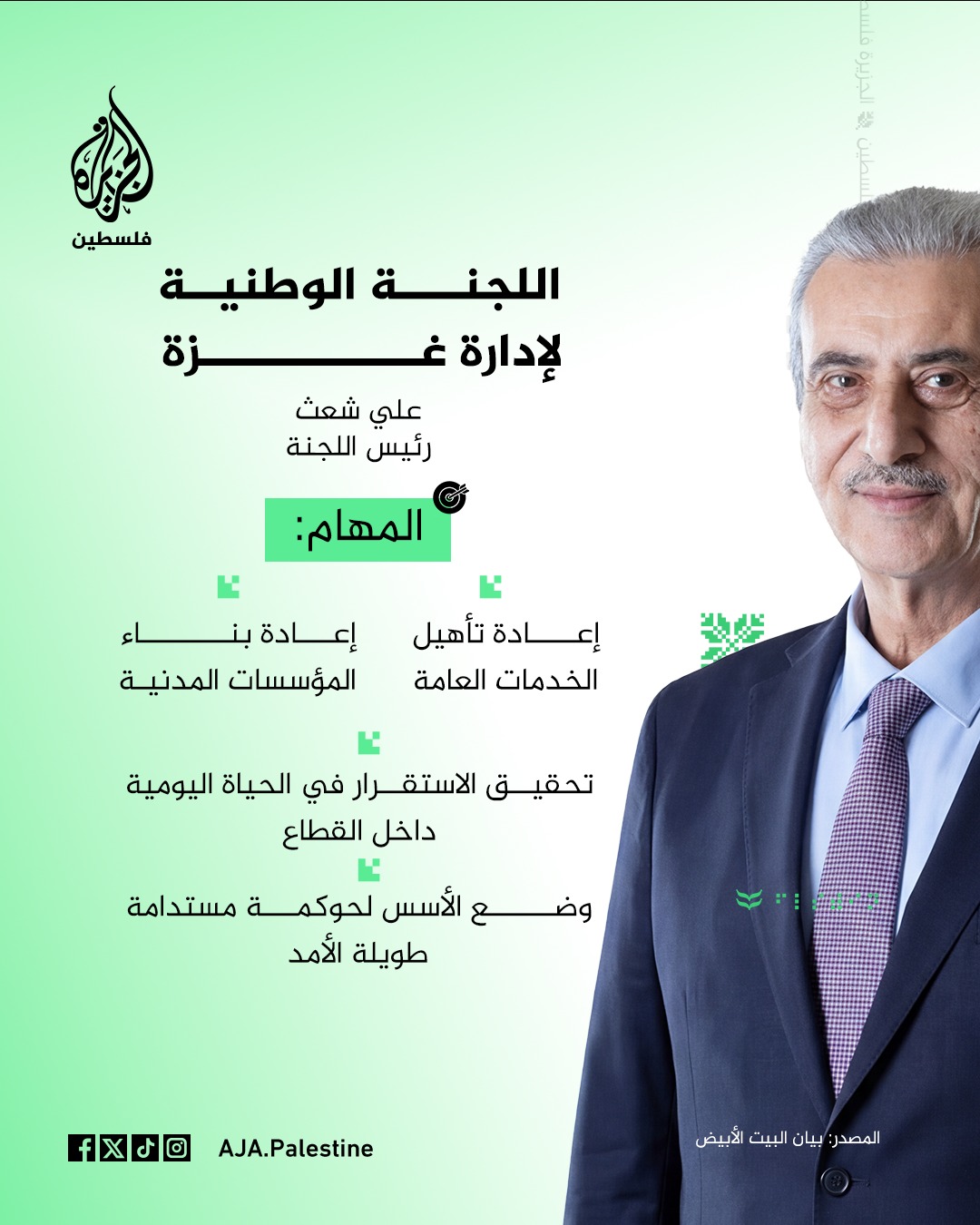 أعضاء مجلس السلام في غزة بالصور…