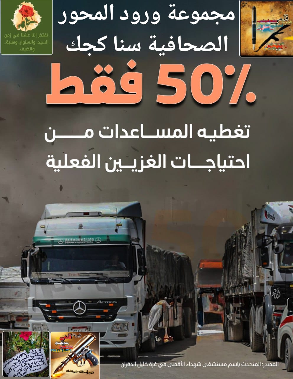 الوضع الانساني والصحي في غزة بمنتهى الخطورة