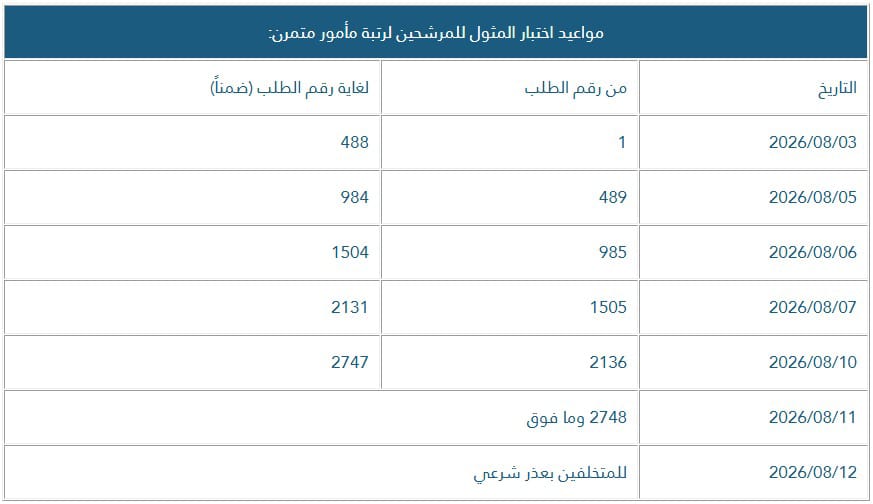 لمرشحي الأمن العام: موعدكم الحاسم امام اللجنة!