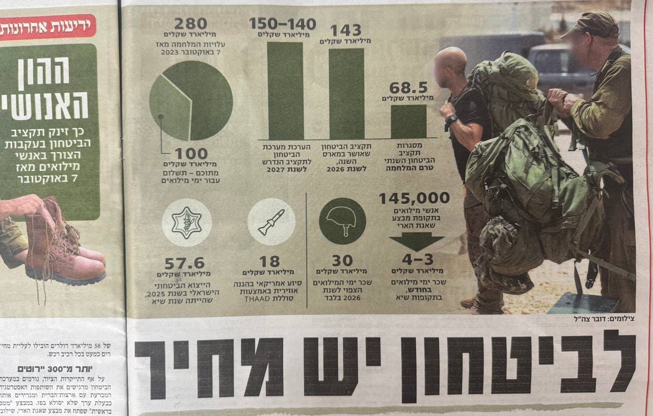 ما سىر تجميد تعيينات كبار ضباط العدو لعام 2027؟ وبياناتهم بالأرقام!