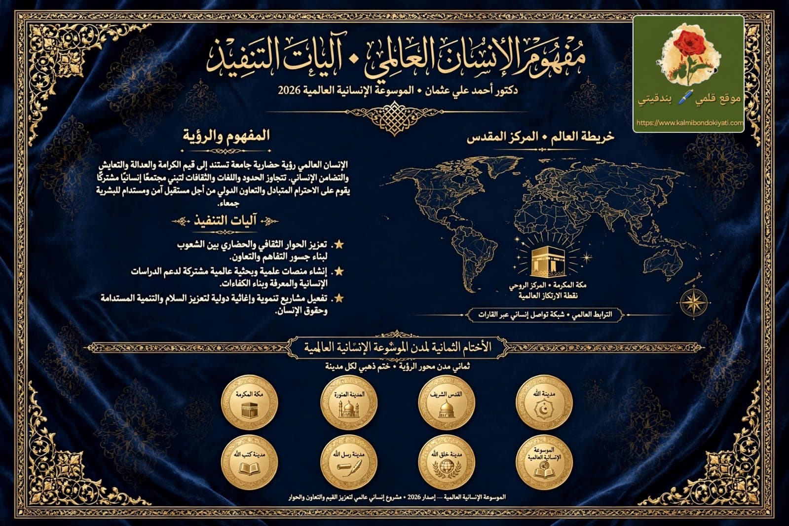 مفهوم الانسان العالمي.. آليات التنفيذ